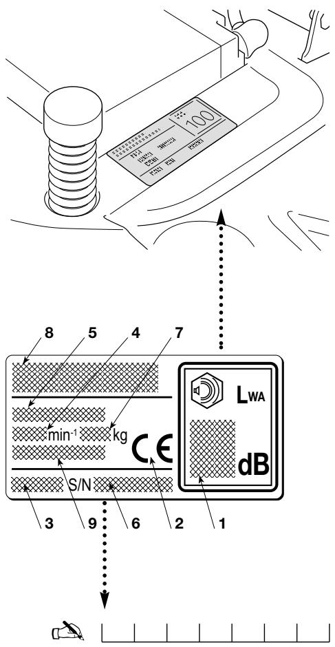 DOLMAR TM-92.14 H - IDENTIFICATION OF THE MACHINE - 1