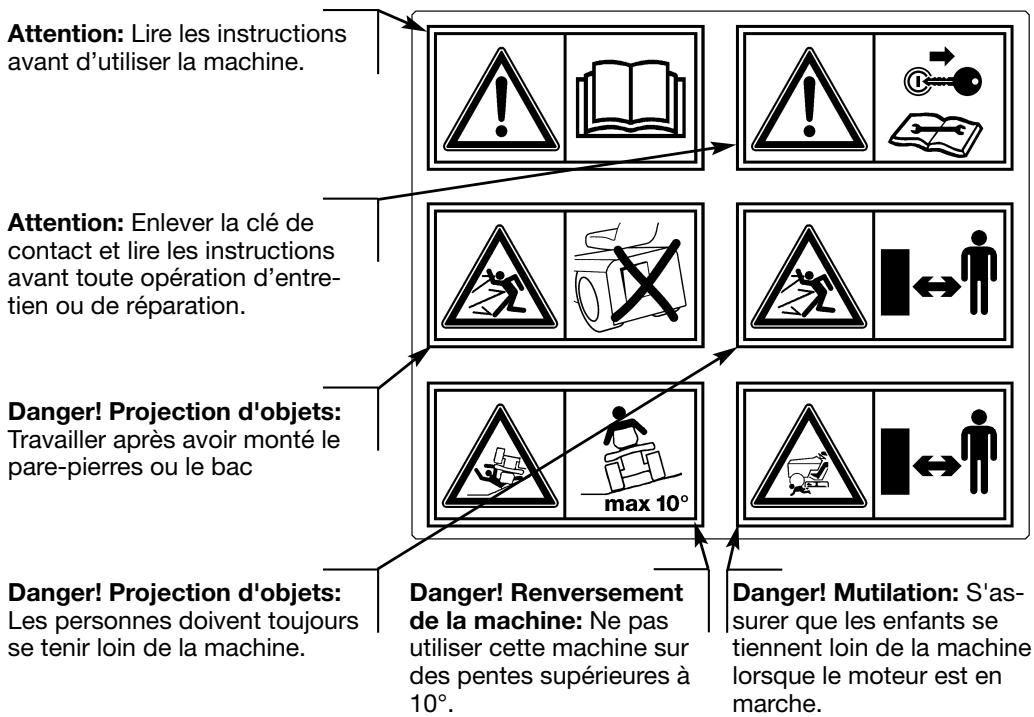 DOLMAR TM-92.14 H - ÉTIQUETTS DE SECURITÉ - 1