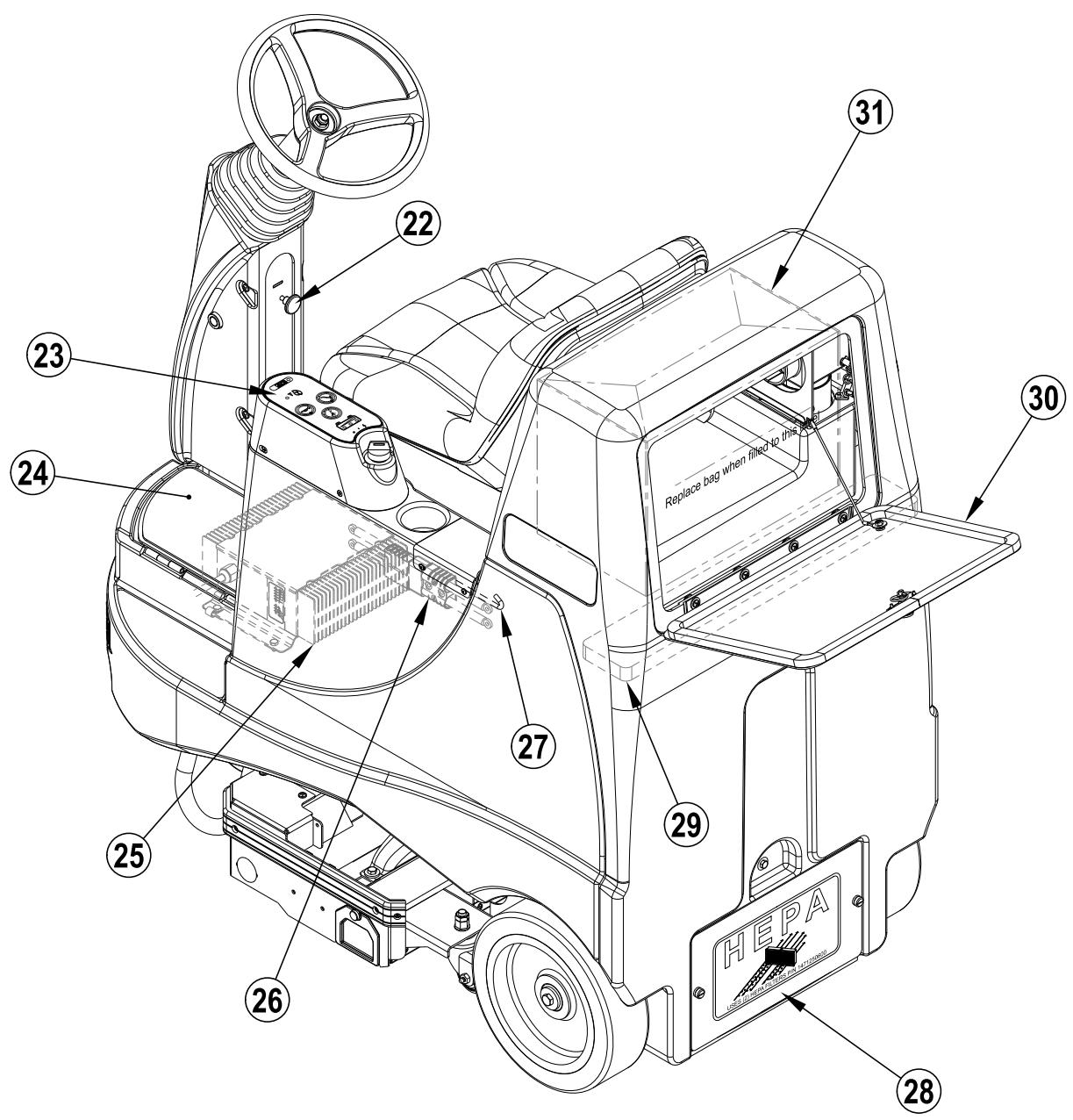 NILFISK BRV 900 - KENUWMACHINE - 1