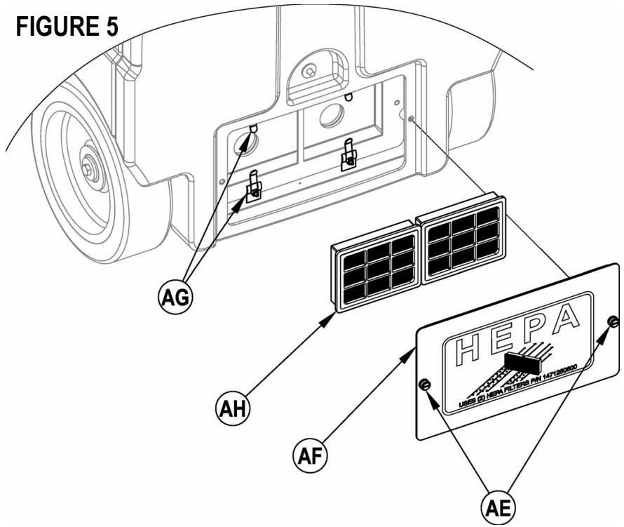 NILFISK BRV 900 - Maintenance du filtre HEPA - 1