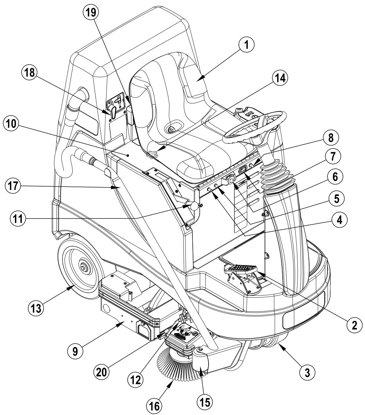 NILFISK BRV 900 - KENUWMACHINE - 1