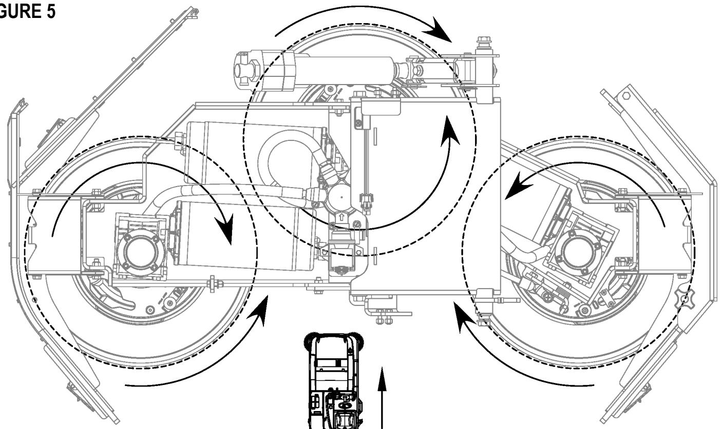 NILFISK CS7000 - BROSSES À RÉCURER - 3