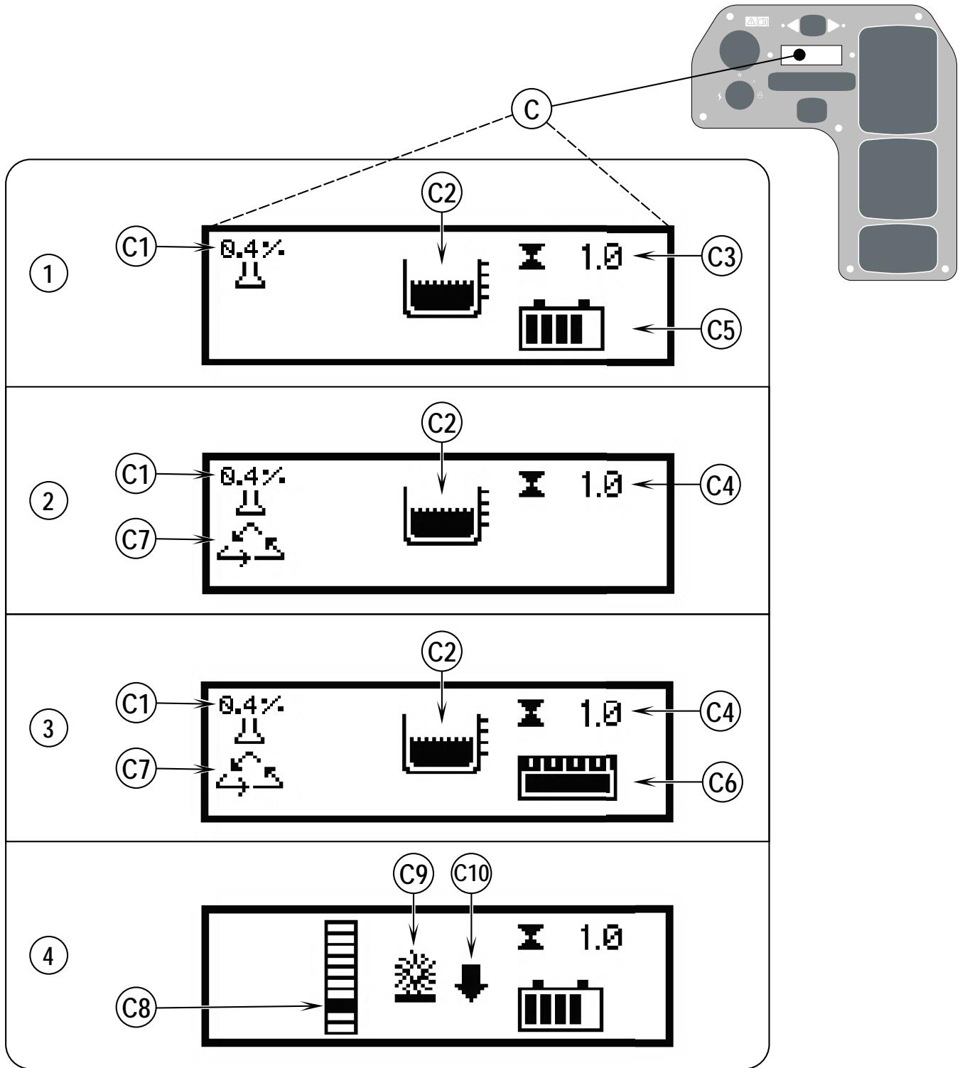 NILFISK CS7000 - PANNEAU DE COMMANDE (SUITE) - 1