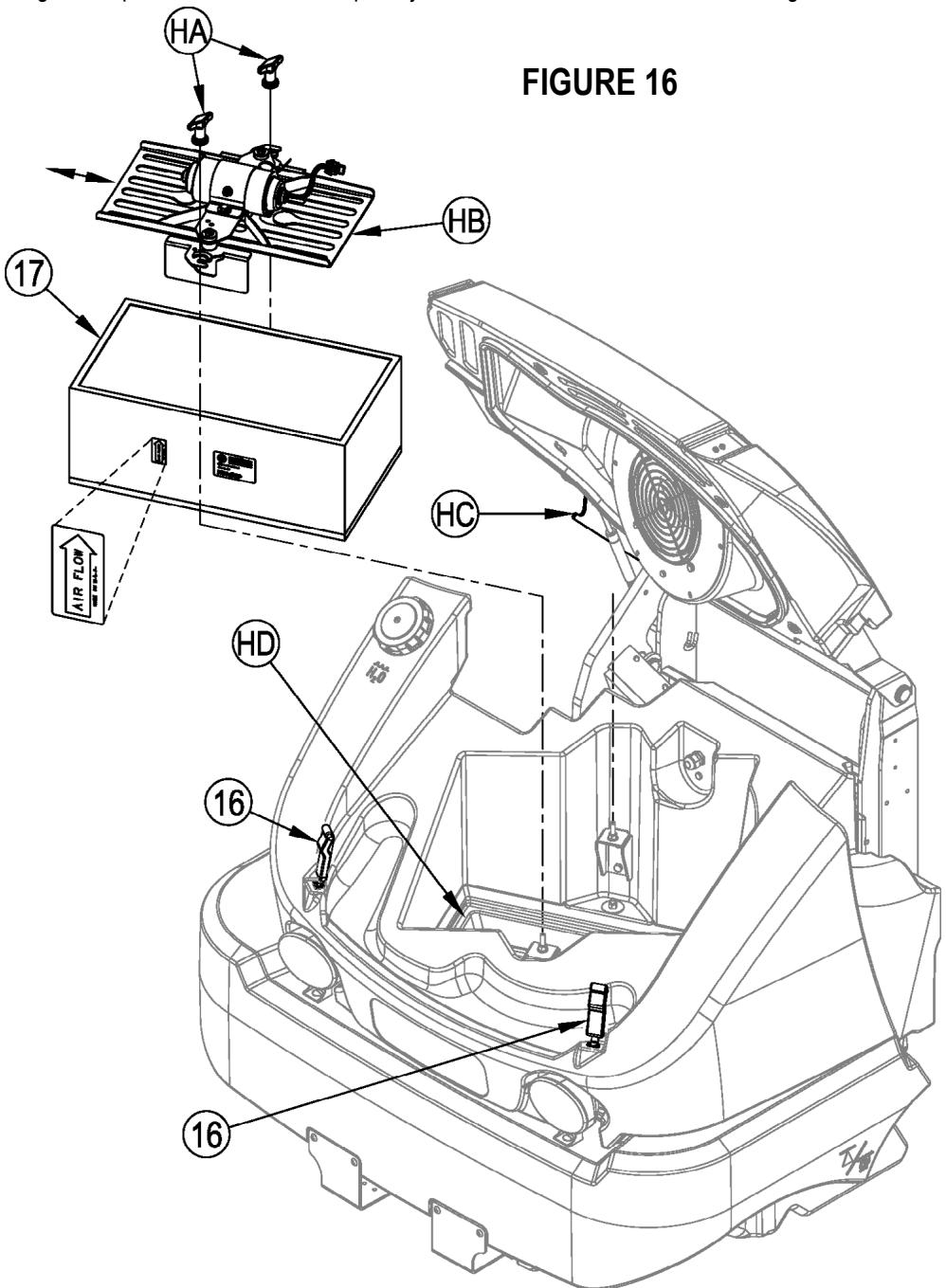 NILFISK CS7000 - Méthode « C » - 1