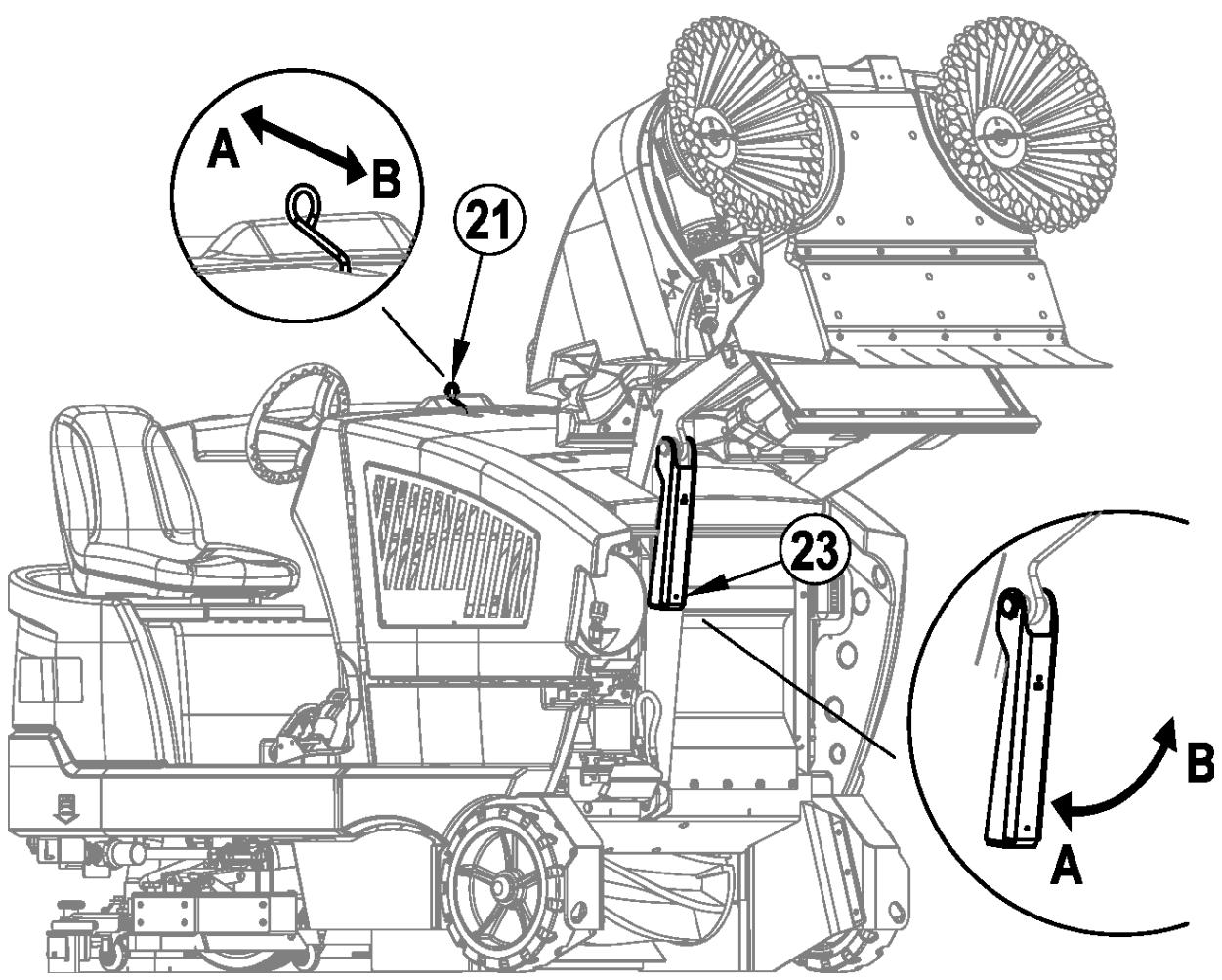 NILFISK CS7000 - ABBILDUNG 1 - 1