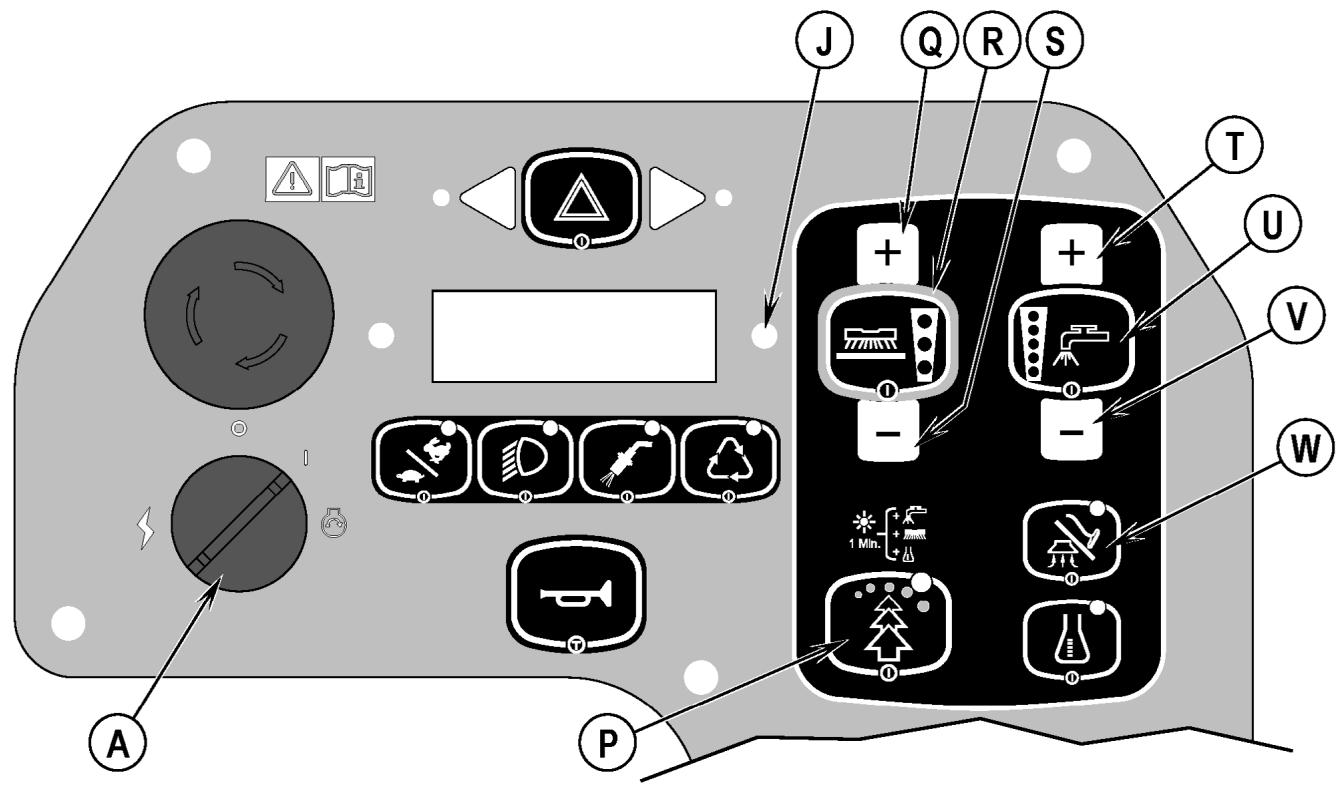NILFISK CS7000 - LET OP! - 1