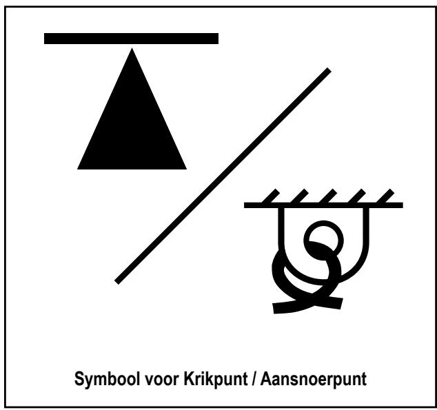 NILFISK CS7000 - LET OP! - 1
