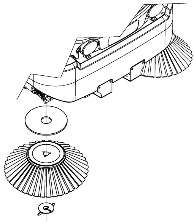 NILFISK CS7000 - ENTRETIEN DE LA BROSSE LATÉRALE - 2