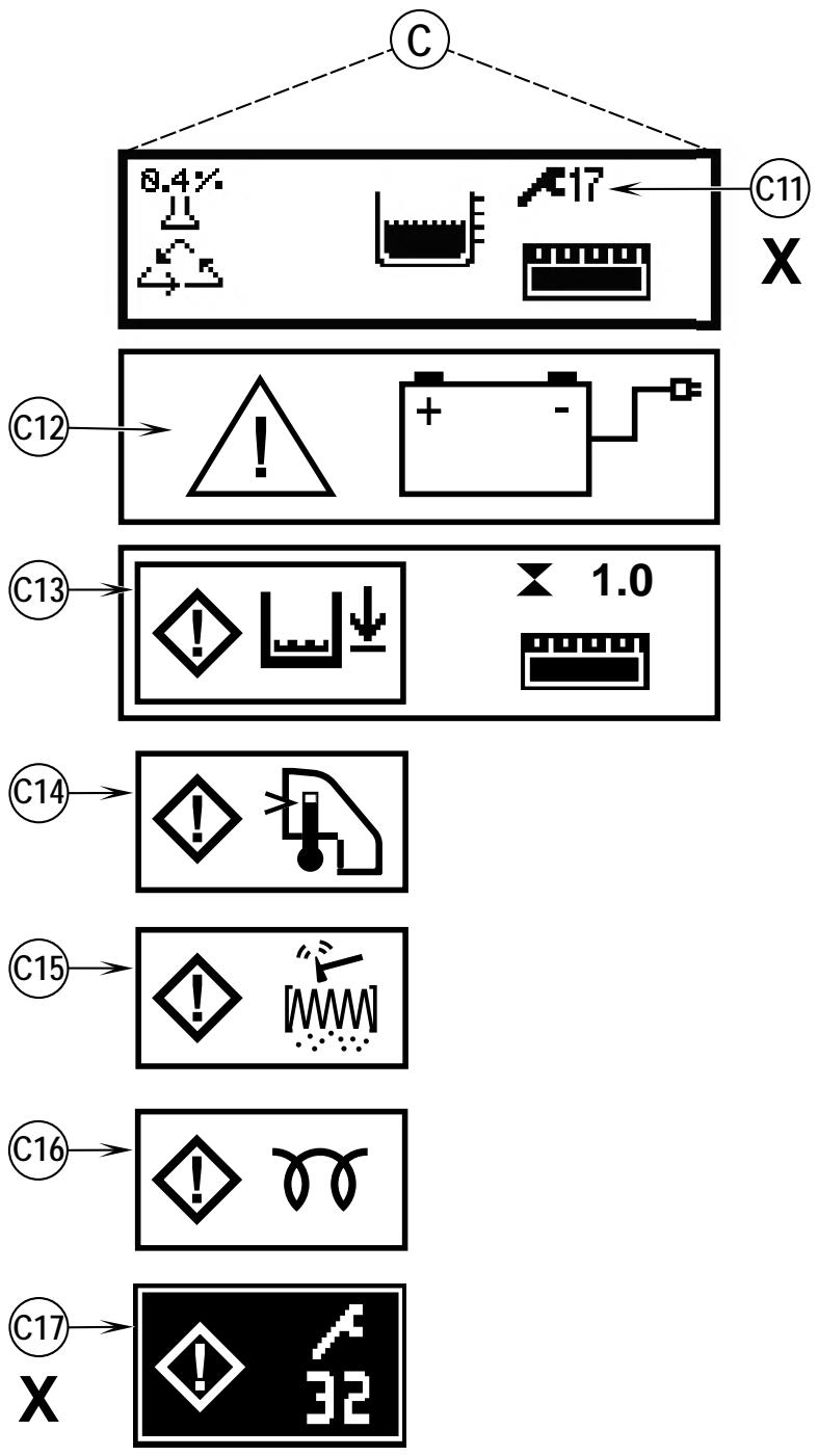 NILFISK CS7000 - BEDIENFELD (FORTSETZUNG) - 1