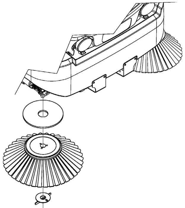 NILFISK CS7000 - WARTUNG DES SEITENBESENS - 2