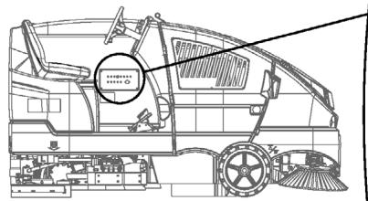 NILFISK CS7000 - Automatsicherung Motorsystem (CB9) - 1