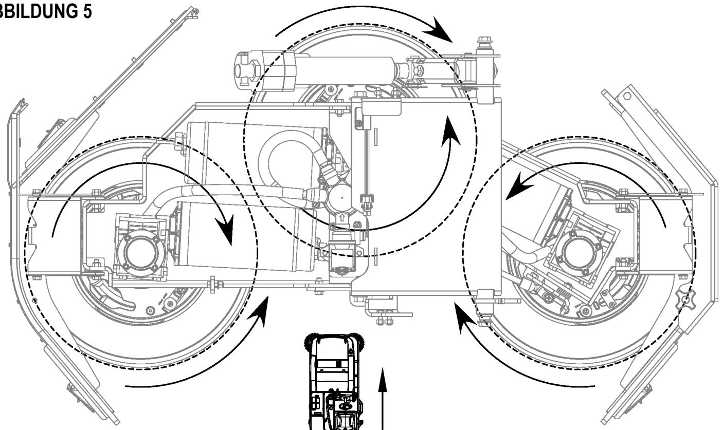 NILFISK CS7000 - SCHEUERBÜRSTEN - 3