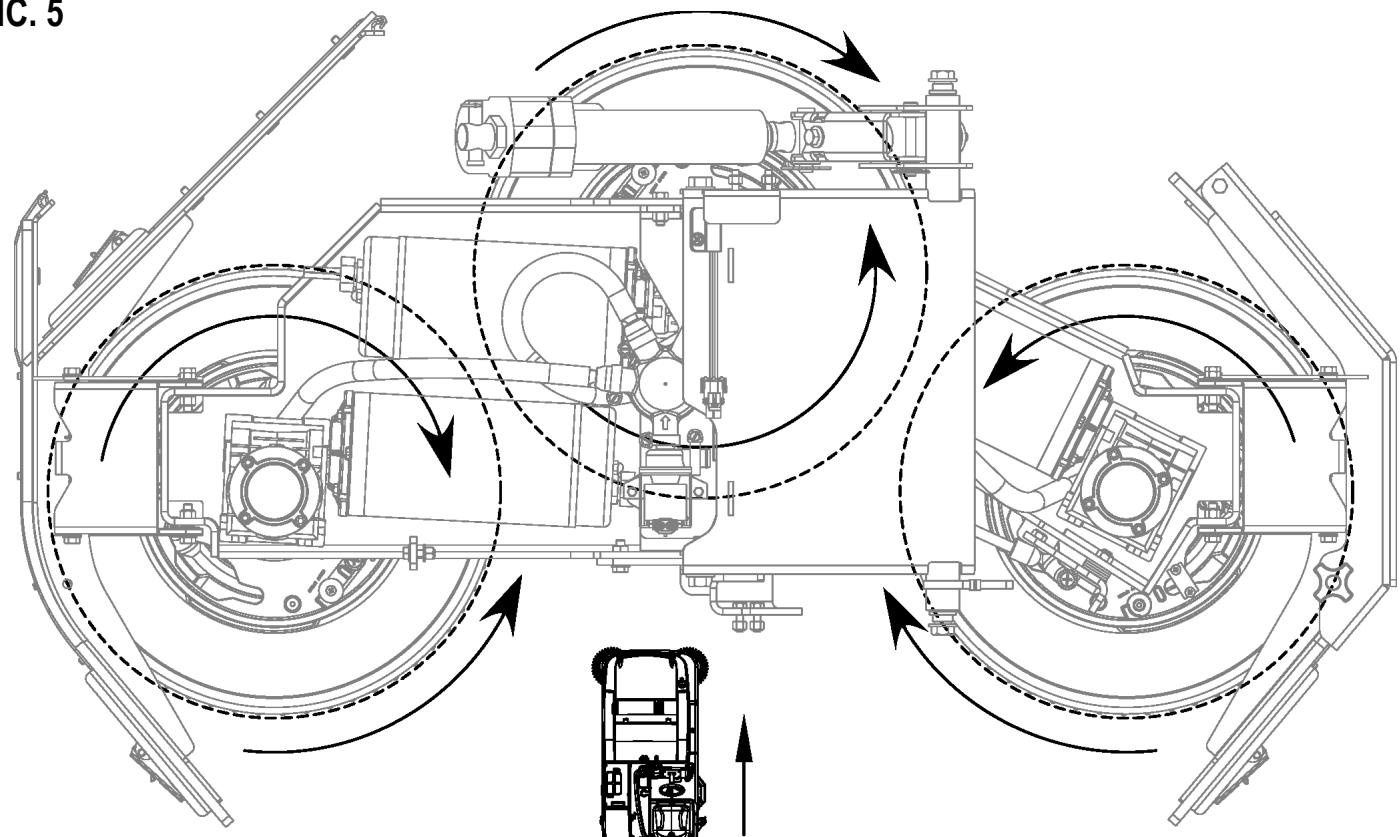 NILFISK CS7000 - MOIOLINE UETKIN - 3