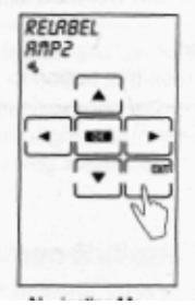 PEEKTON IREMOTE IR 800 - Navigation dans les menus d'installation - 1