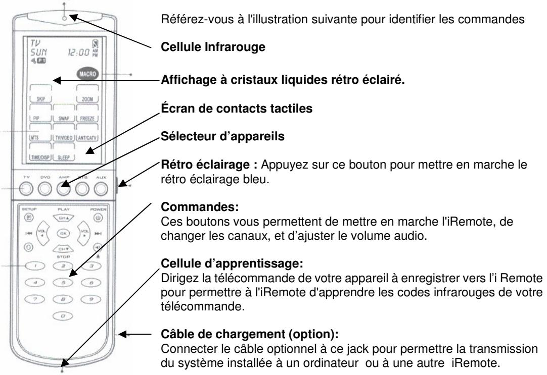 PEEKTON IREMOTE IR 800 - Présentation de l'iRemote - 1