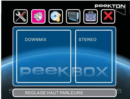 PEEKTON PEEKBOX 40 BLACK - Fonctions de la PEEKBOX 40 - 1