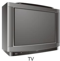 PEEKTON PEEKBOX 50 HD - Branchement à une télévision (suite) - 3