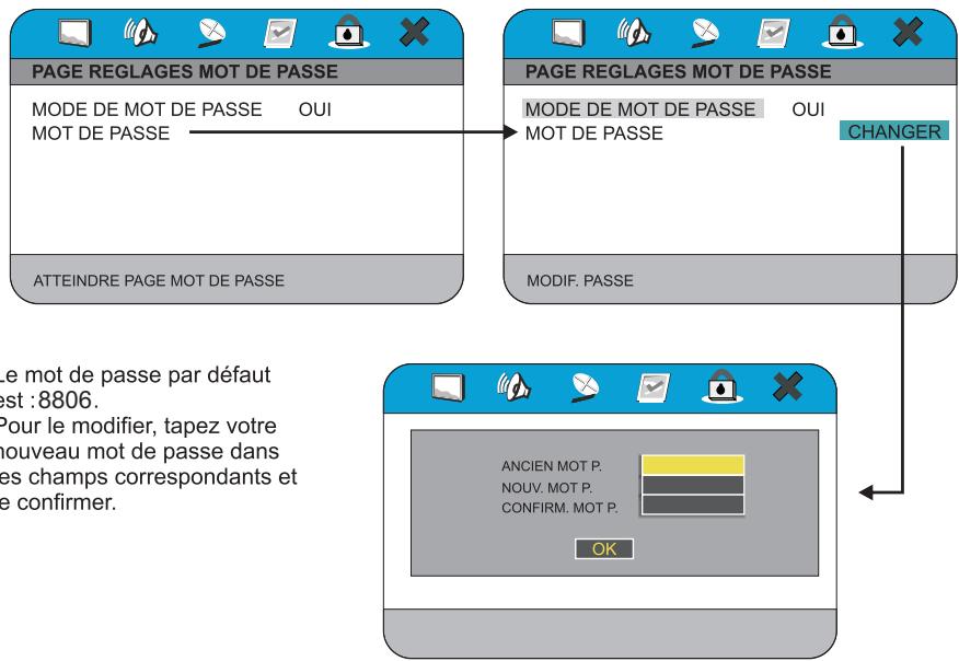 PEEKTON PK 9110 - MOT DE PASSE - 1