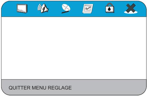 PEEKTON PK 9110 - Sortir du Menu SETUP - 1