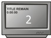 PEEKTON PK 9110 - Fonction OSD - 2