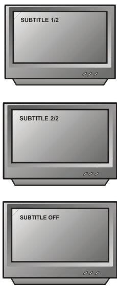 PEEKTON PK 9110 - Fonction SOUS-TITRES - 2