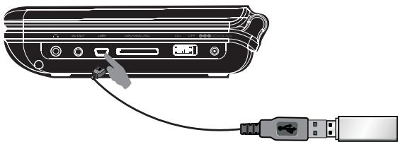 PEEKTON PK 9110 - Lecture d'une Clé USB / Carte SD,MMC,MS - 3