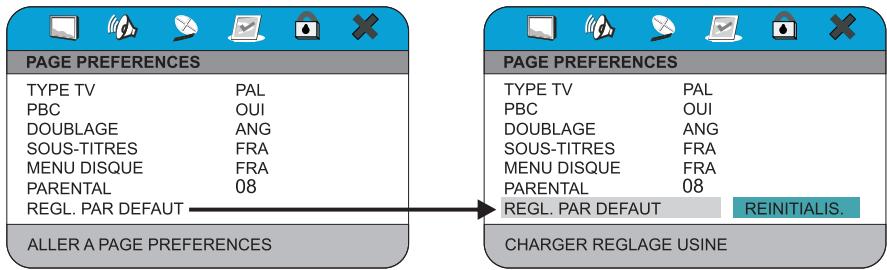 PEEKTON PK 9110 - REGLAGES PAR DEFAULT - 1