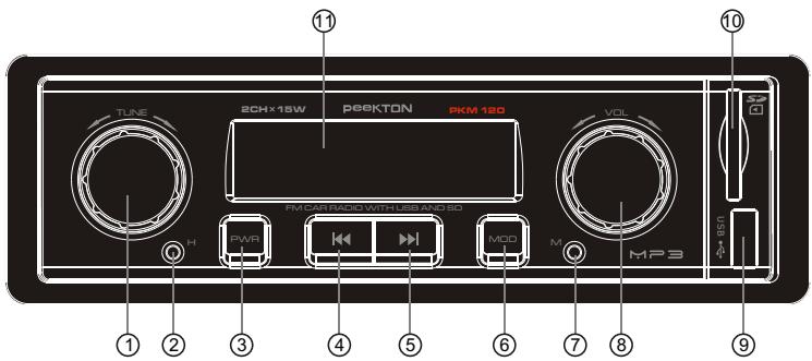 PEEKTON PK M 120 & PKM 120 - Tableau de commande - 1