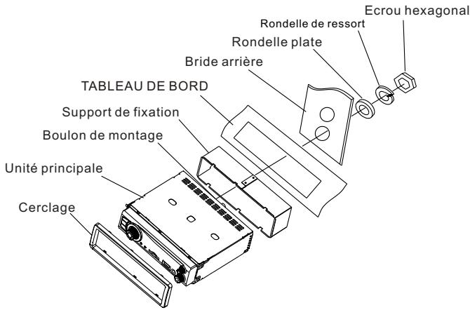PEEKTON PK M 120 & PKM 120 - Installation de l'appareil - 1