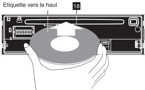 PEEKTON PKF 77 - Fonctionnement des CD,MP3 - 1