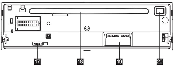 PEEKTON PKF 77 - Fonctions des touches - 2
