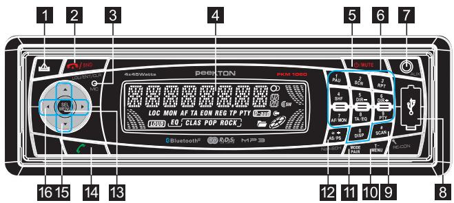 PEEKTON PKF 77 - Fonctions des touches - 1