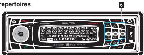 PEEKTON PKM 1050 - Fonctionnement des CD,MP3 (suite) - 4