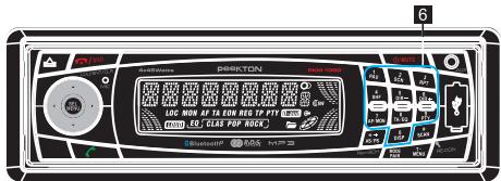 PEEKTON PKM 1050 - Fonctionnement de la radio - 2