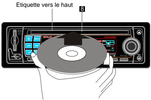 PEEKTON PKM 650 - Fonctionnement des CD,MP3 - 1