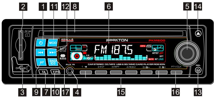 PEEKTON PKM 650 - Fonctions des touches - 1