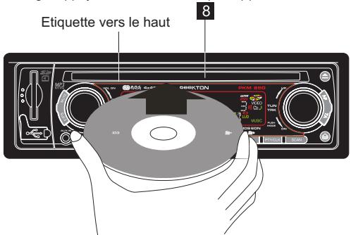 PEEKTON PKM 850 - Fonctionnement des CD,MP3 - 1