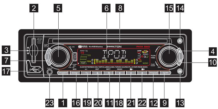 PEEKTON PKM 850 - Fonctions des touches - 1