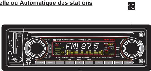 PEEKTON PKM 850 - Fonctionnement de la radio - 1