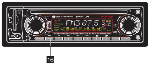 PEEKTON PKM 850 - Fonctionnement de la radio (suite) - 2