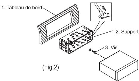 PEEKTON PKM 950 & PK M 950 - MONTAGE - PAR L'AVANT (EMPLACEMENT DIN) - 2