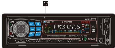 PEEKTON PKM 950 & PK M 950 - Fonctionnement de la radio (suite) - 2