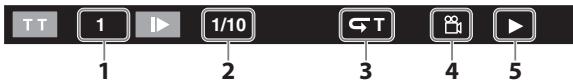 FUNAI HT2-M200 - Informations sur le chapitre - 1