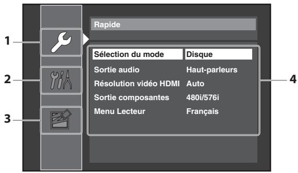 FUNAI HT2-M200 - Configuration des fonctions - 1