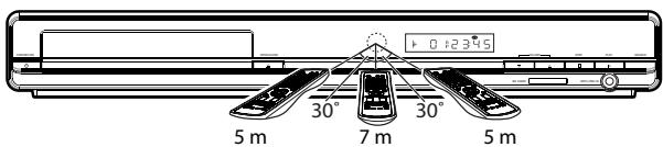 FUNAI HT2-M200 - Utilisation de la télécommande - 1