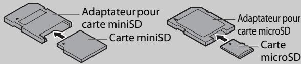 FUNAI HT2-M200 - Remarque sur les cartes mémoire SD - 1