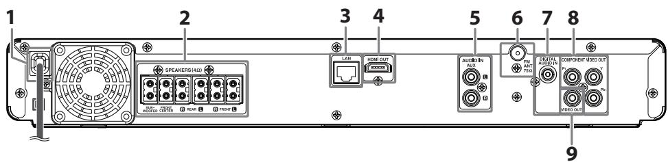 FUNAI HT2-M200 - Panneau arrêté - 1