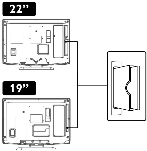 FUNAI LT851-M19 - Pour afficher le télétexte - 1