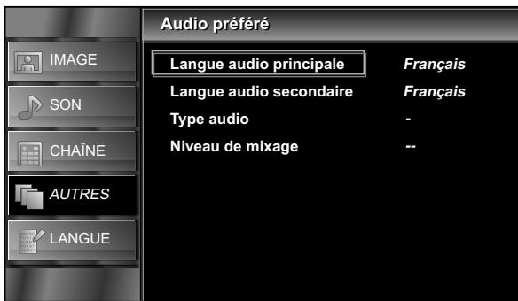 FUNAI LT851-M19 - Réglages audio - 1