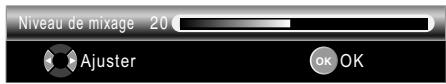 FUNAI LT851-M19 - Niveau de mixage - 1